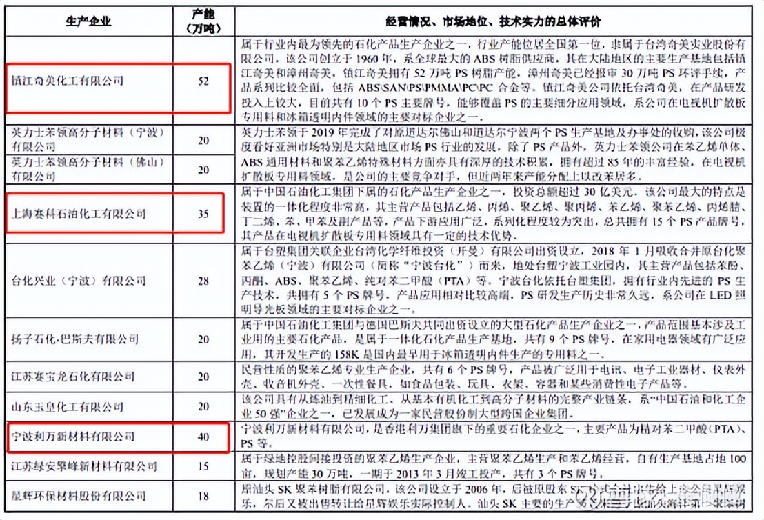 新股申购今天开盘,新股申购一览表6月26日
