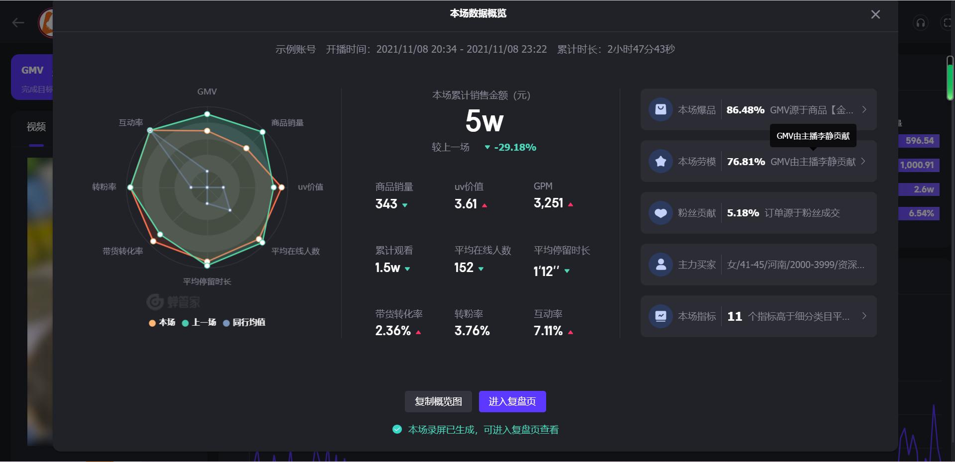 电商直播间玩法,电商直播玩法有哪些