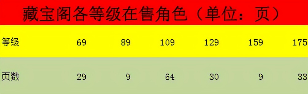 武神坛187西栅,187联武神坛西栅老街小组赛