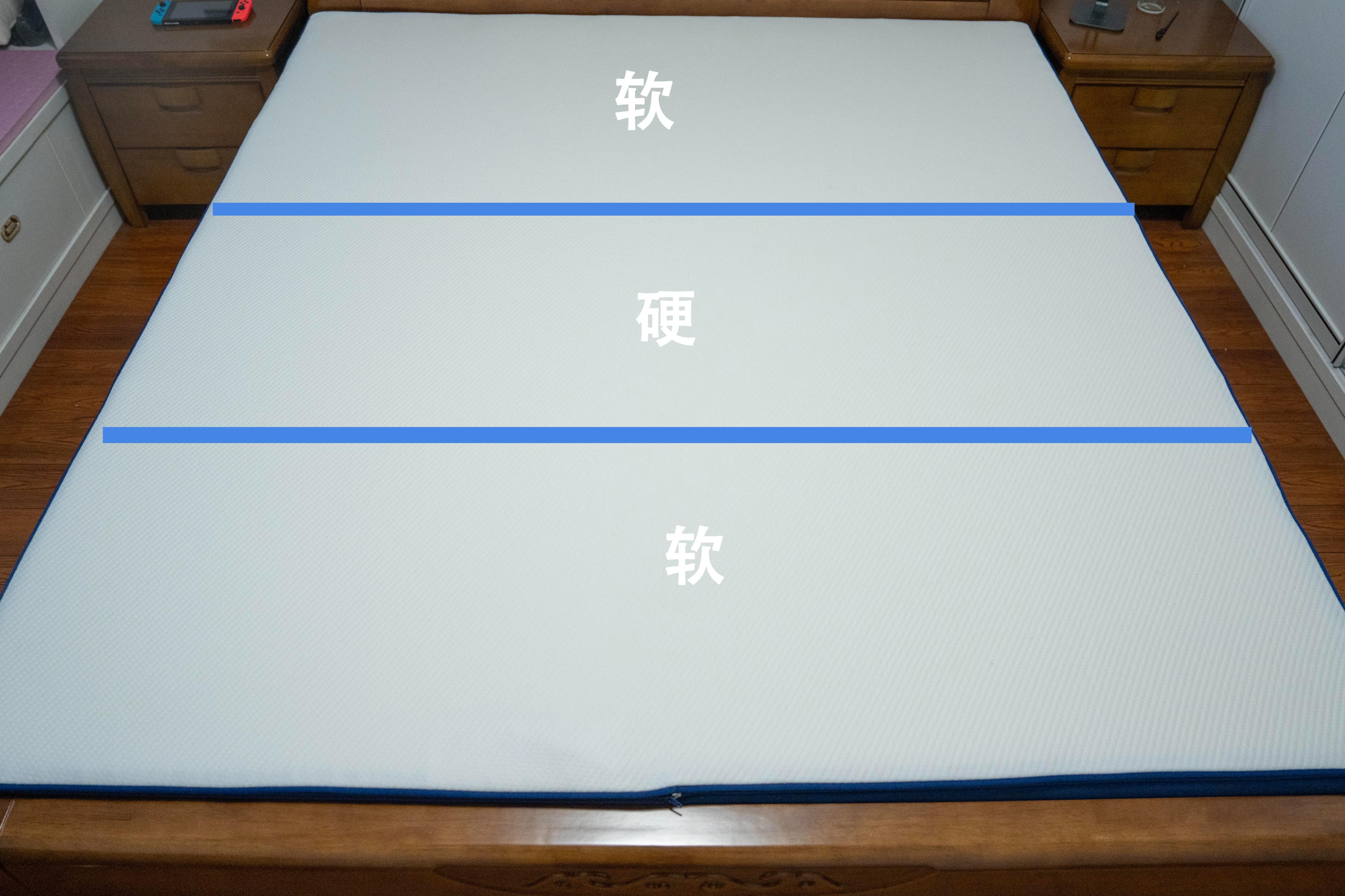 三千元左右床垫推荐,三千价位性价比高的床垫