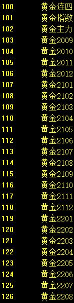 黄金td和沪金哪个手续费更低,td白银和期货哪个值得买