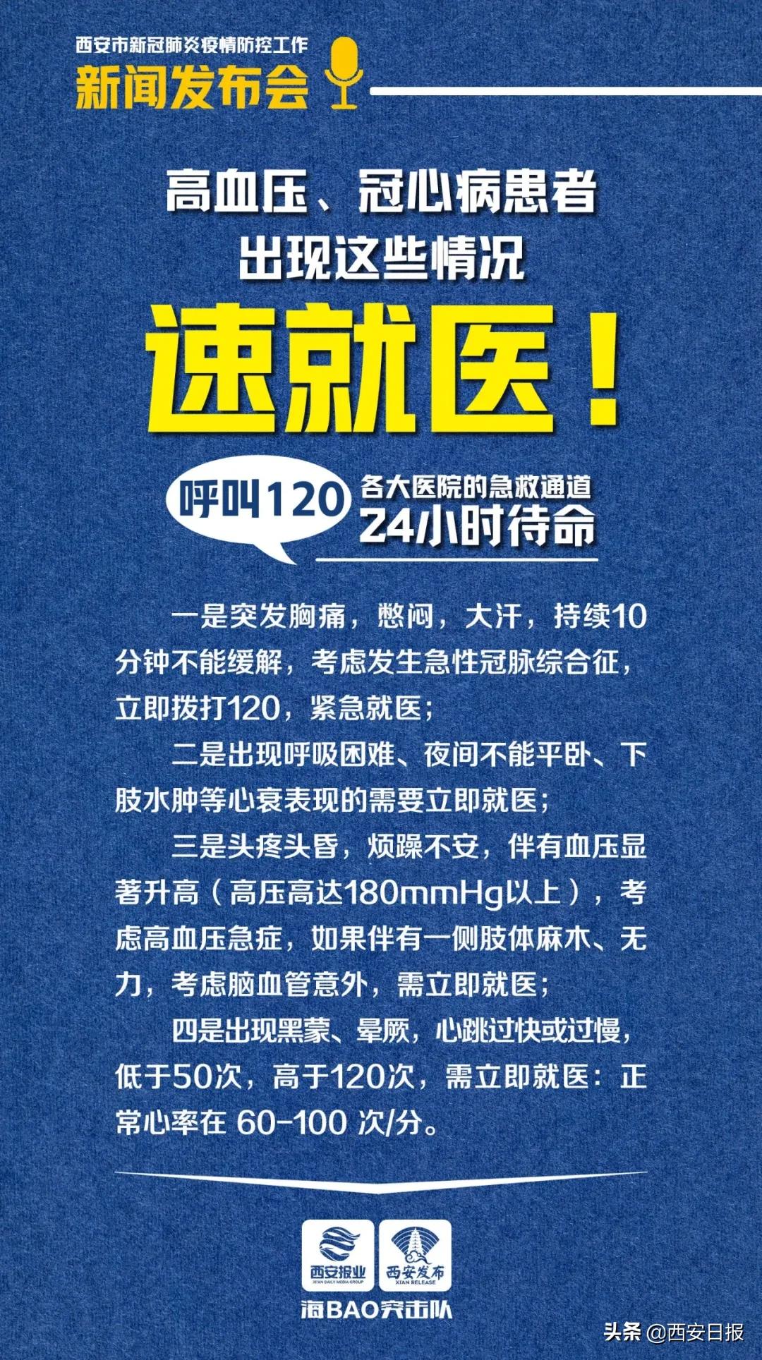 陕西增14家便民购药企业,陕西34家药企