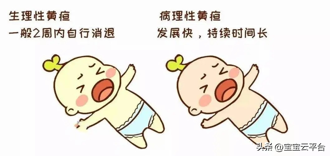 那些你必须知道的事，宝宝满月前的护理重点！新手爸妈必看！