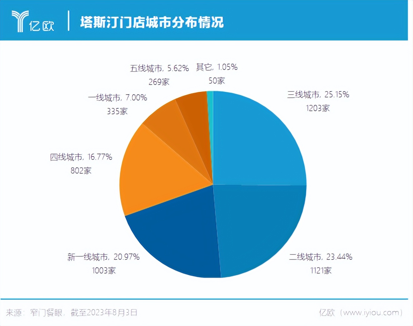 国潮点心年轻范儿,国潮味道新中式点心