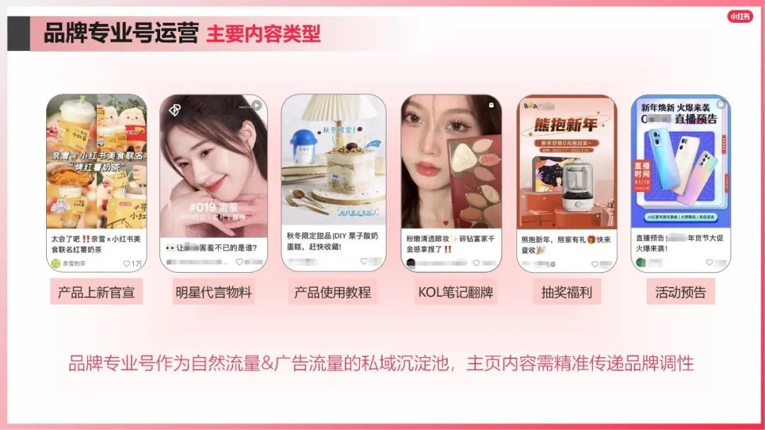 小红书怎么做流量和品牌推广运营,小红书最简单粗暴的产品推广方法