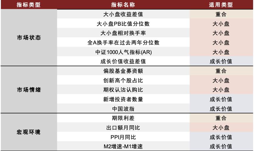 指数基金相关知识介绍,指数基金全面介绍