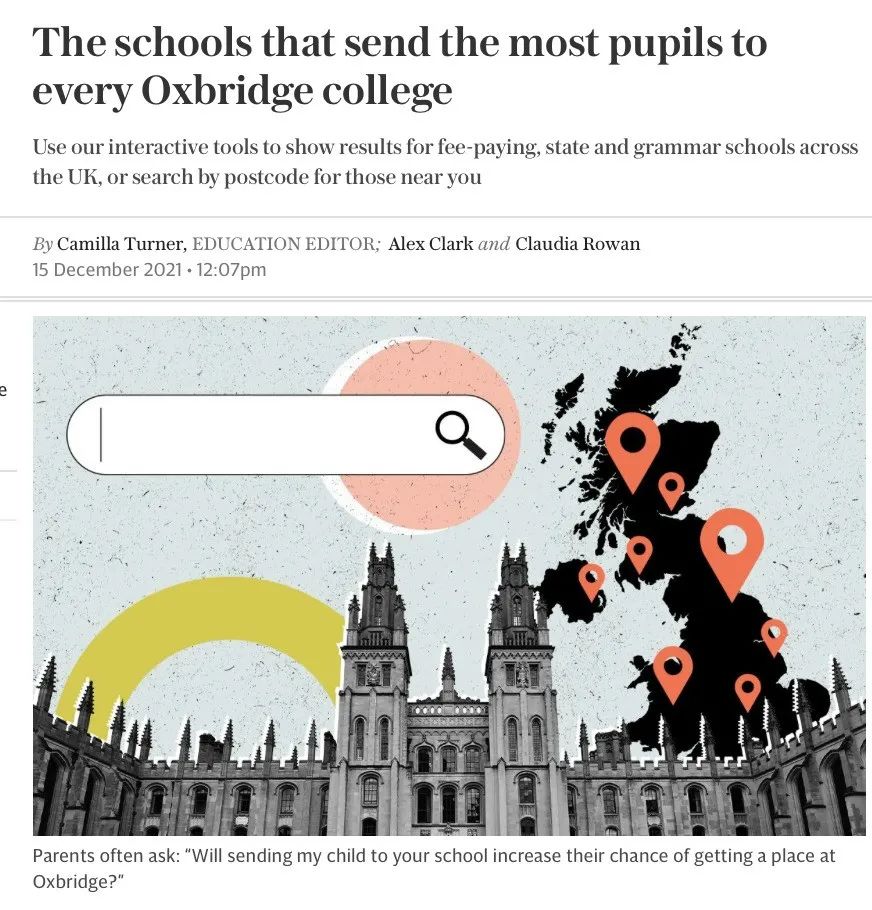 2023年英国排名第一的学校,英国剑桥高中排名一览表
