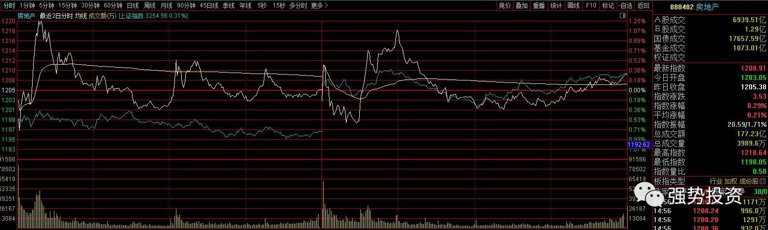 阳光底下无新事原文,阳光底下没有新鲜事什么意思
