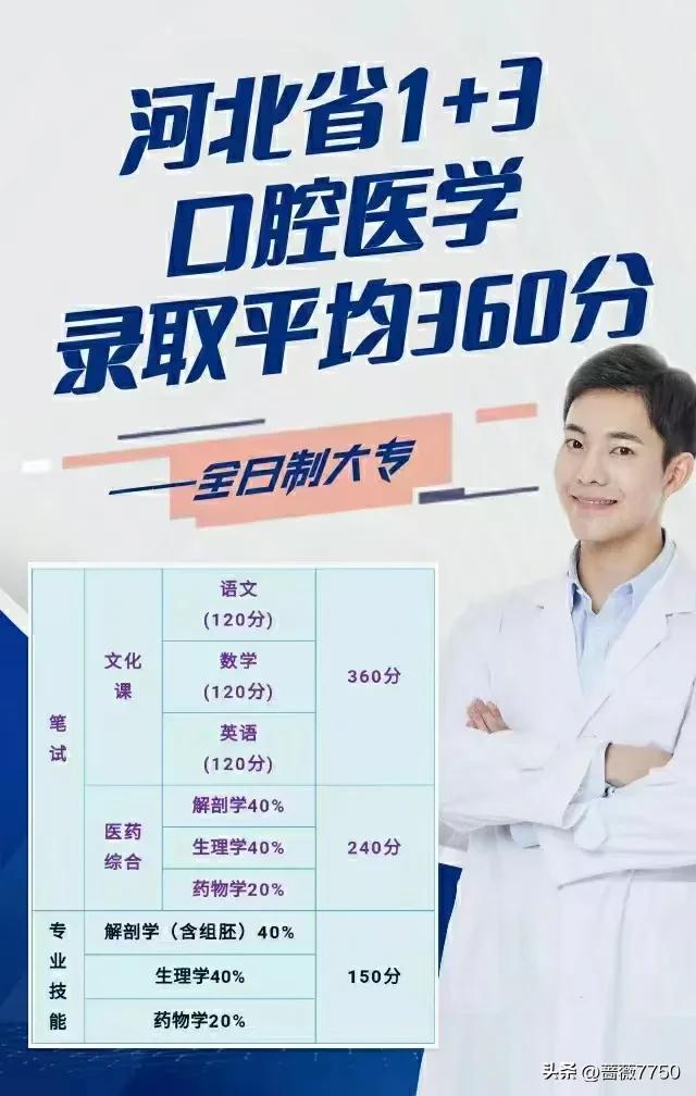 考多少分以上能考上口腔医学专业,410分可以报的口腔医学专业