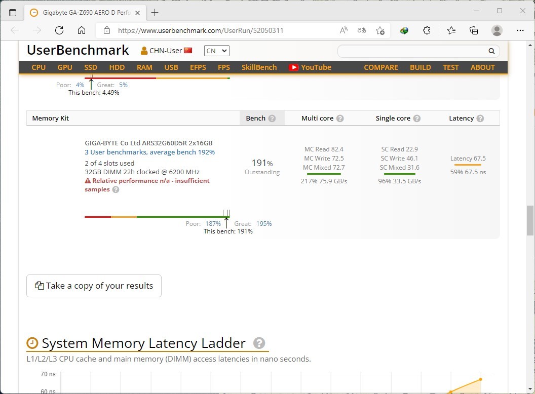 面向高端玩家、可一键超频至6400的技嘉AORUSRGBDDR56000内存条