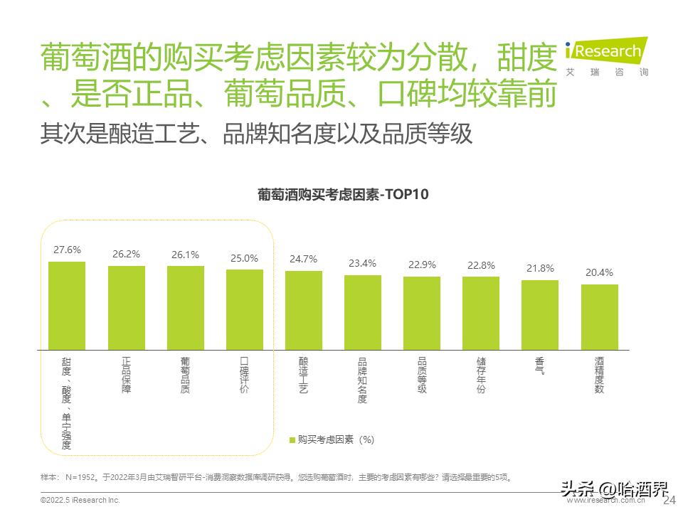 如何正确认知葡萄酒行业,葡萄酒行业困境有哪些