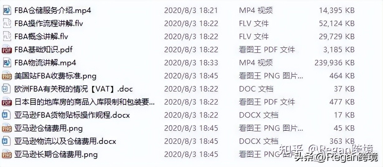 选品看利润还是利润率,选品十大策略是什么