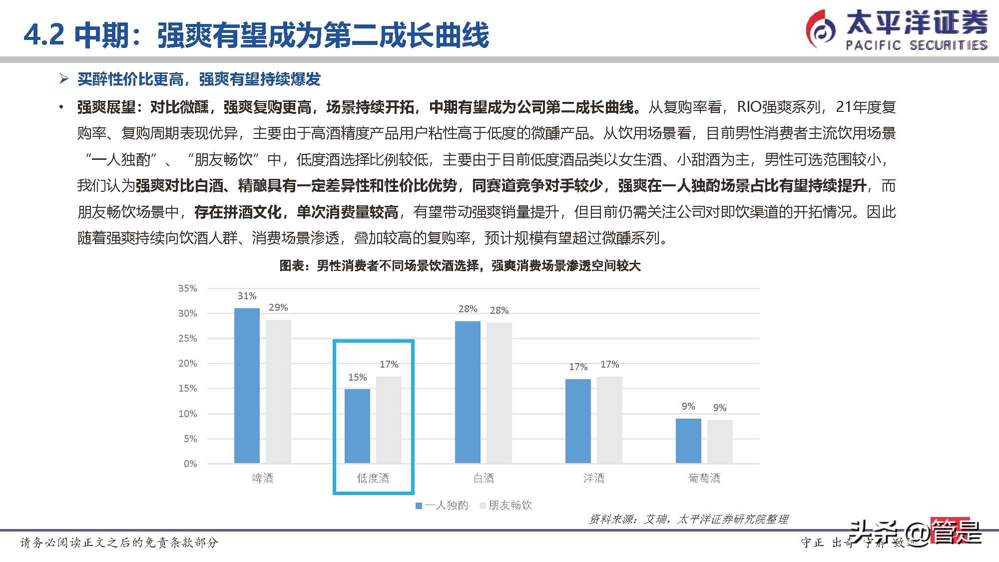 a股酒类百润股份,百润股份的研报
