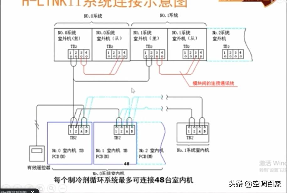 日立维修教程视频,日立电梯维修培训教材