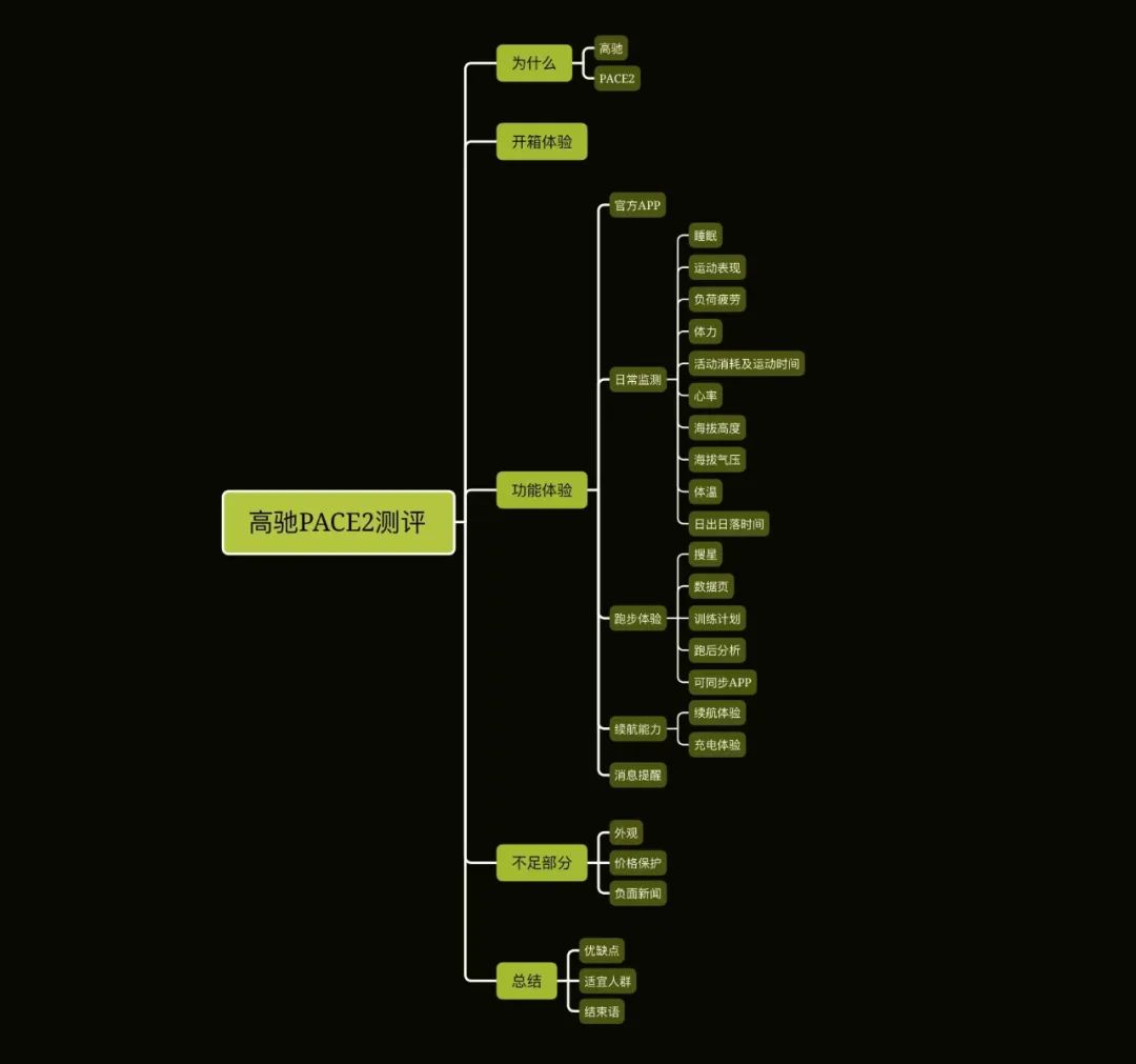 高驰pace2耐用测试,高驰pace2深度测评跑圈