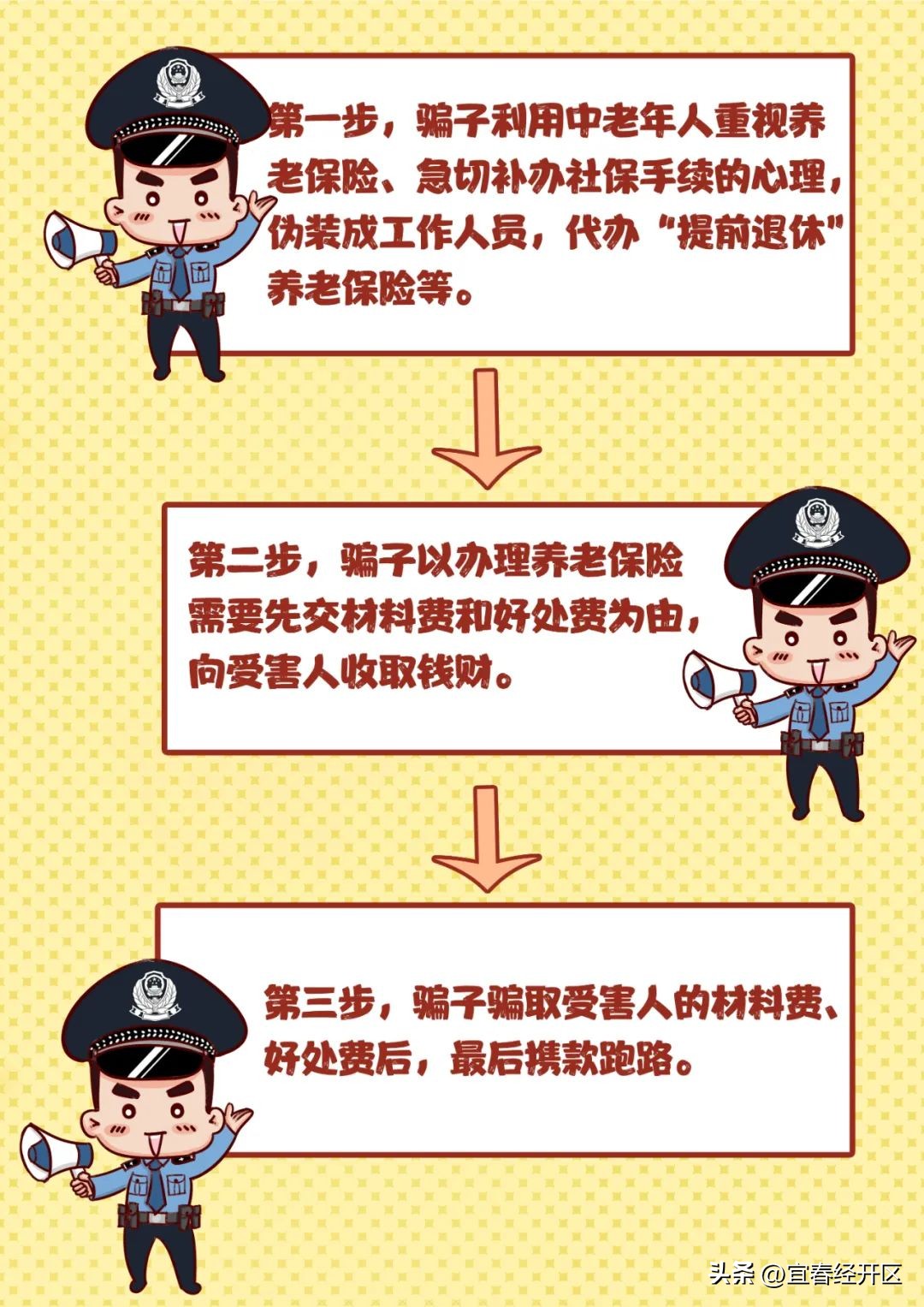 有什么项目低成本高利润,高回报投资有哪些