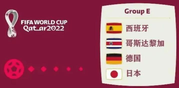 女足世界杯和男足世界杯有啥区别,世界杯是什么足球赛事