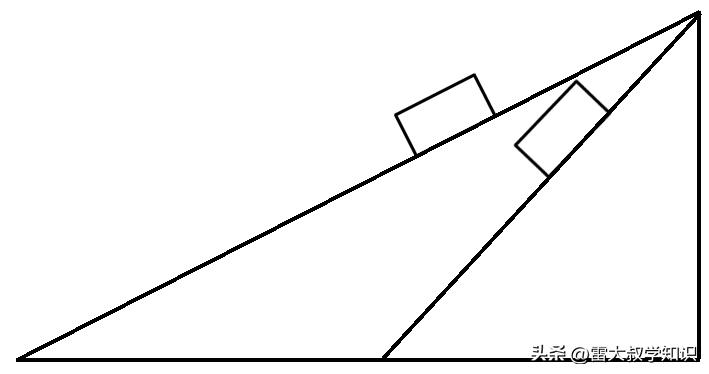 第一章动量守恒定律,动量和动量守恒定律教学视频