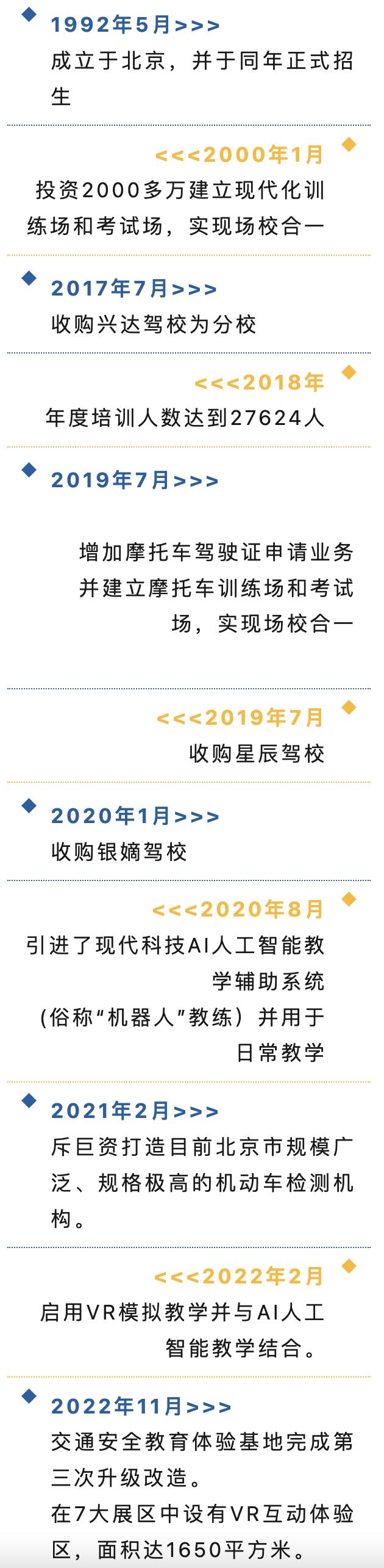 龙泉驾校和老山驾校哪个好,海淀驾校和龙泉驾校哪个好