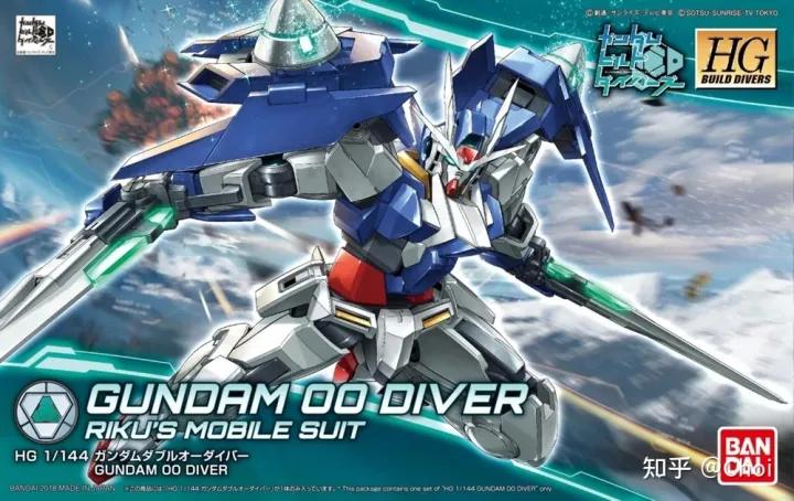 高达模型rg有多大,gunpla是高达吗