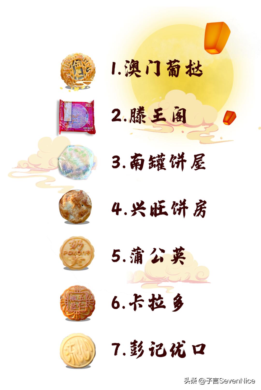 全网公认最好吃的几款月饼,南昌比较出名的月饼