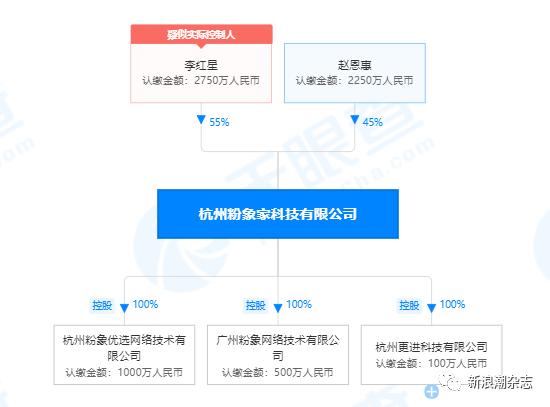 二股东股份被司法冻结股票会跌吗,二股东股票被冻结