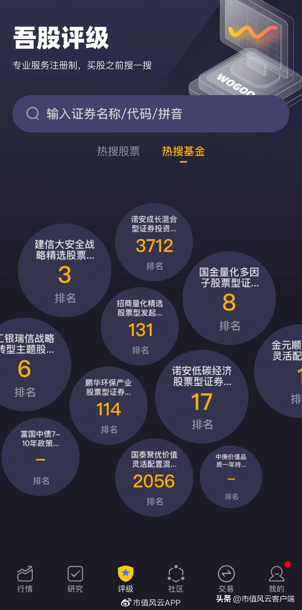 基金“减费让利”怎么做?先锋领航,8万亿美元规模的顶流资管巨头