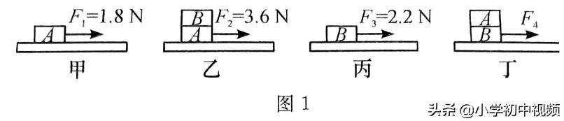 物理中考押题2024山东,2022高三物理押题卷