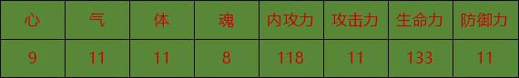 热血江湖手游剑客选什么流派,热血江湖140剑客打150剑客