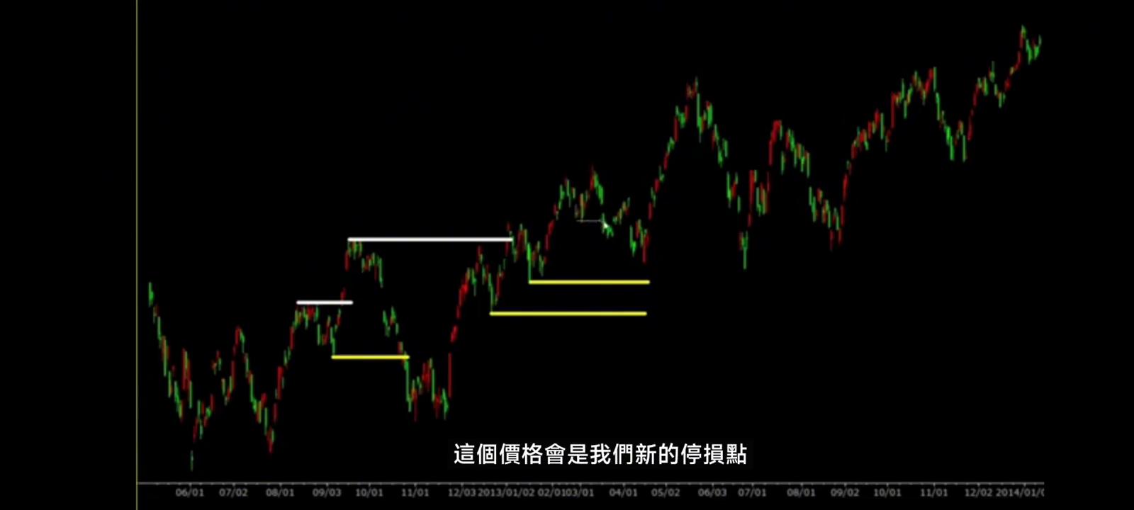 亚当理论靠谱吗,亚当理论能够赚钱吗