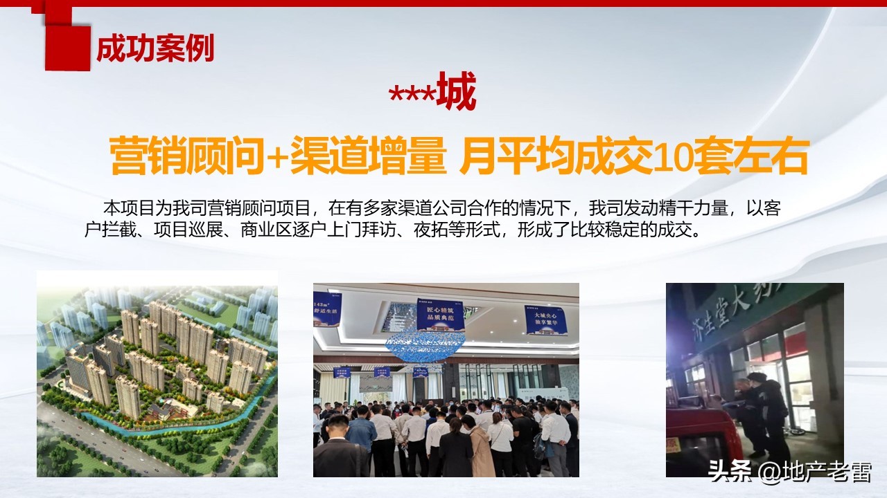 三线城市房地产营销推广手段,房地产营销推广策略与拓客的思考