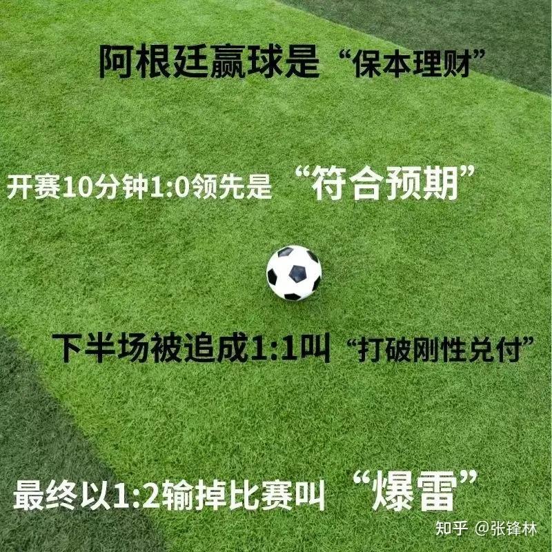 足球杯知识,足球杯赛知识