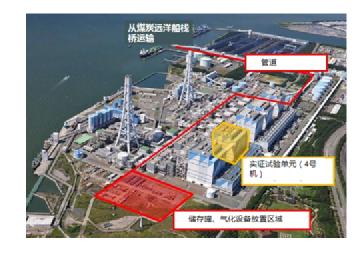 日本放弃氢能源中国为什么发展,氢能源日本和中国