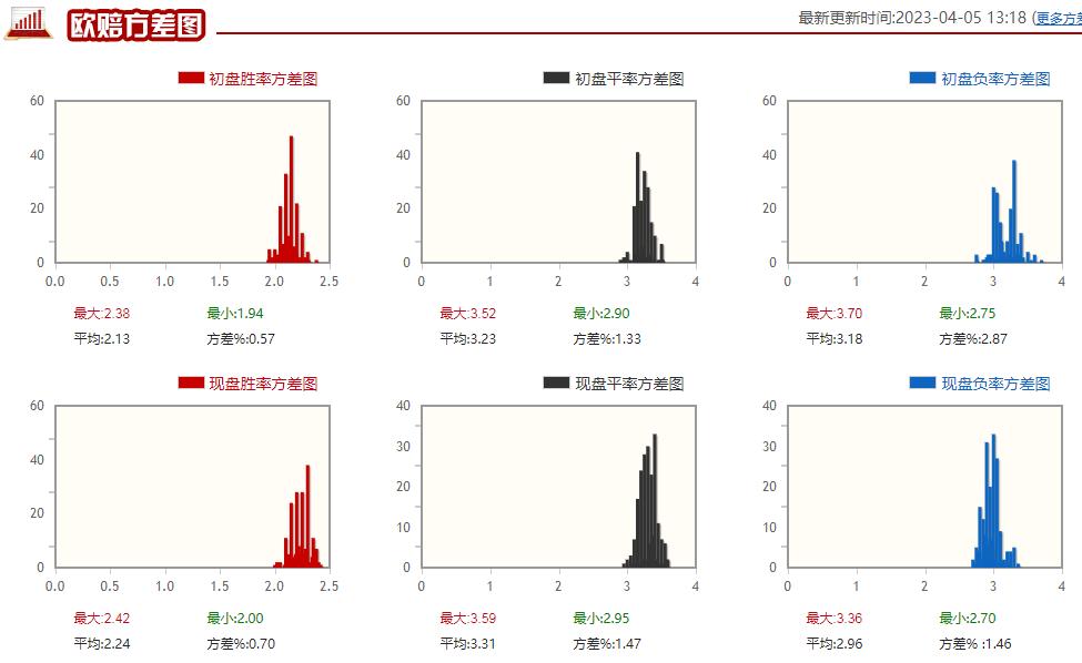 竞彩川崎vs浦和,蔚山现代vs川崎前锋竞彩分析