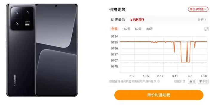 4月高端畅销机型,4月新机旗舰机