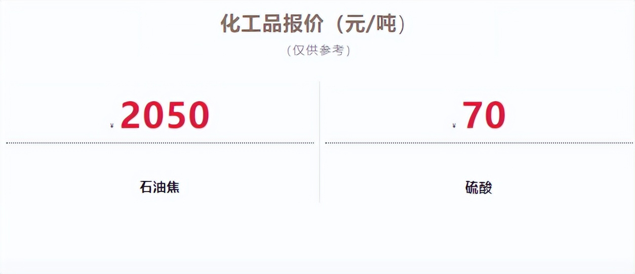 油品批发价格查询公众号哪个好,油品批发市场价格表