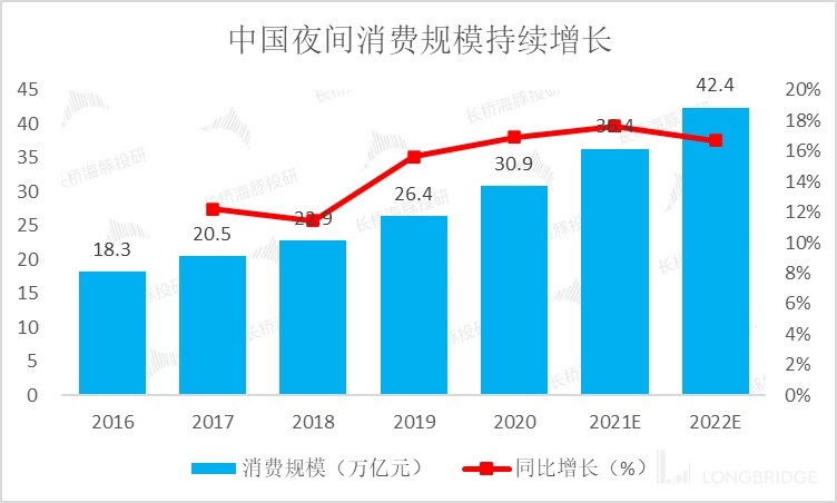 海伦司上小酒馆背后的生意经,海伦司小酒馆是清吧还是酒吧