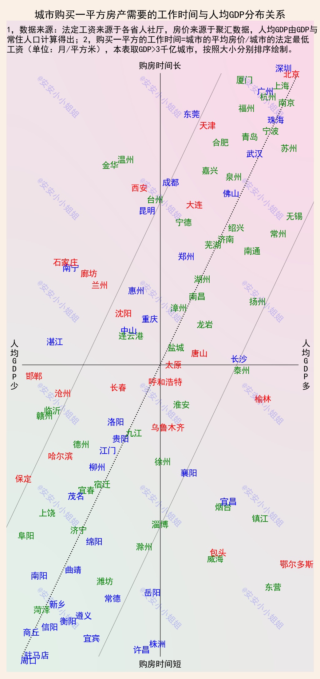 购买一套房子都需要什么费用,购买一平米房产
