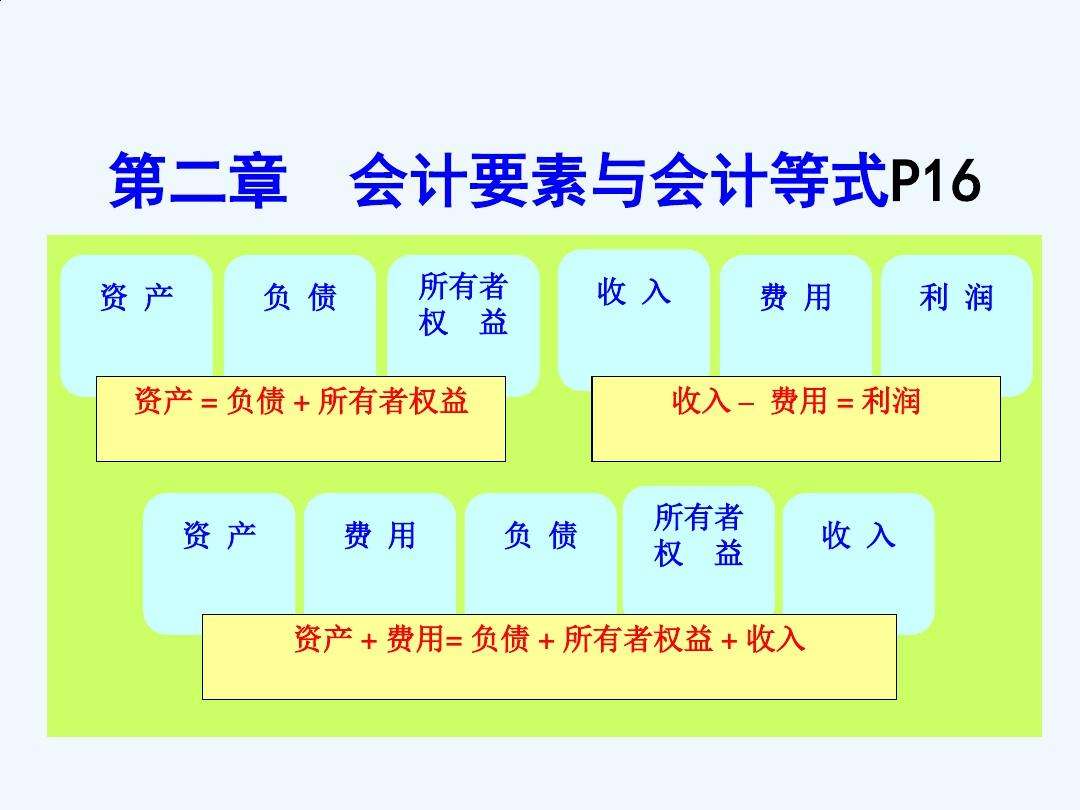 六要素会计,会计六要素与三大报表