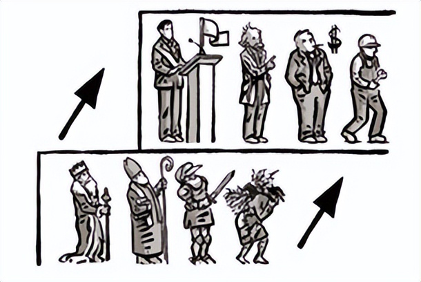 管理者不可不防的十个错误,怎么发文讽刺管理者能力