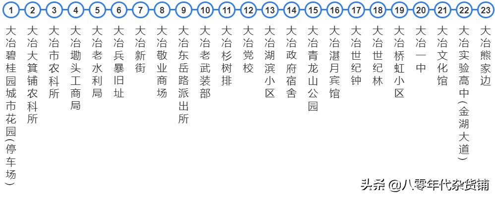 湖北蕲春黄冈城际公交车,浠水南站蕲春南站武穴北站比较