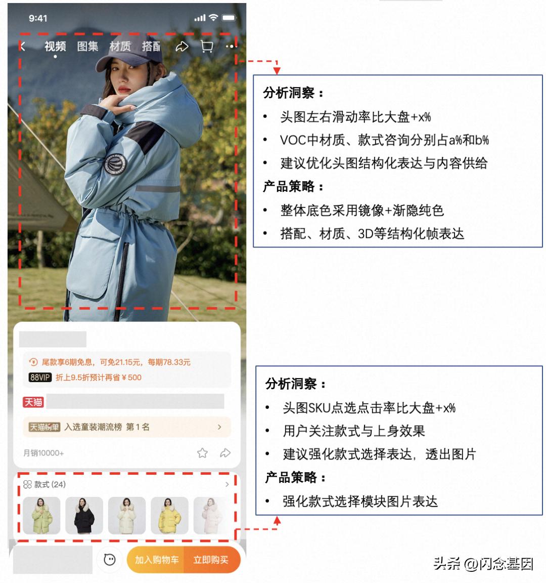 淘宝商品页面数据分析,淘宝详情页数据分析