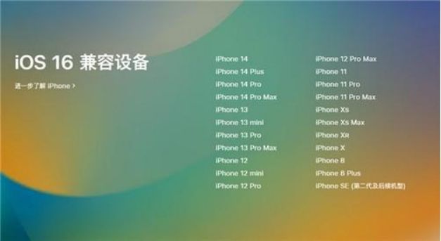苹果7ios16怎么升级,ios16来了
