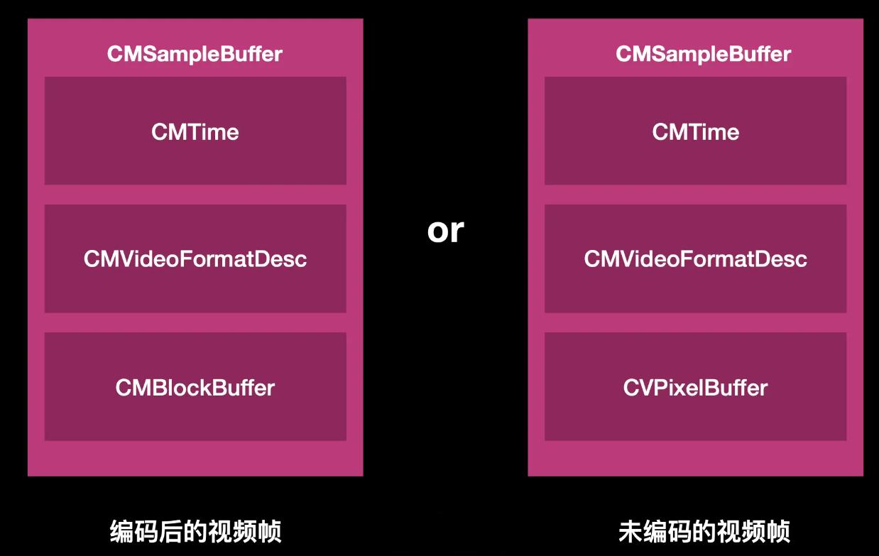 视频H264解码详解（下）