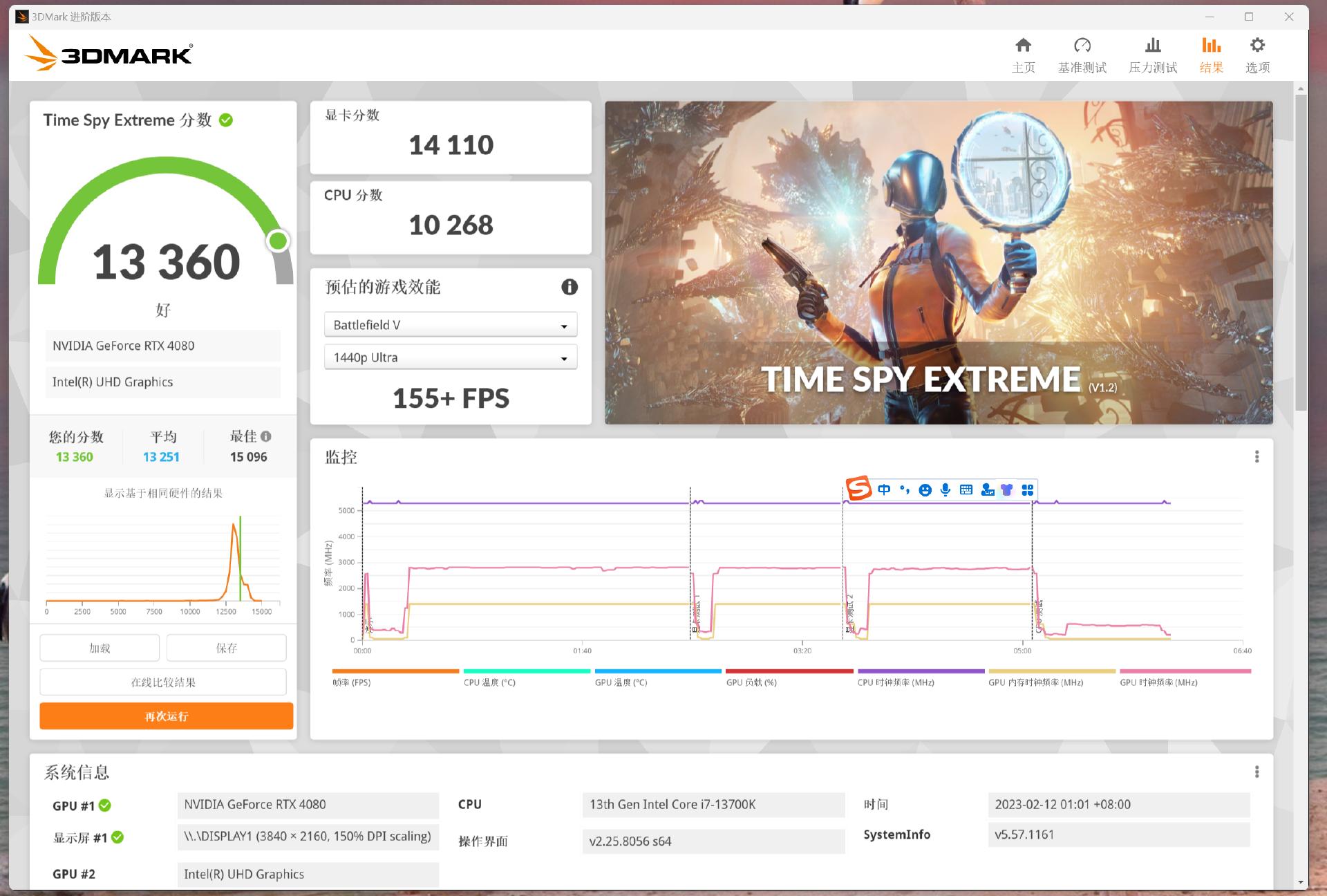 技嘉小雕b760ddr4,技嘉b760m小雕讲解