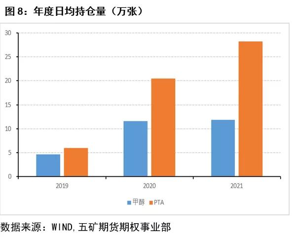 期权delta中性策略会爆仓吗,delta中性对冲策略