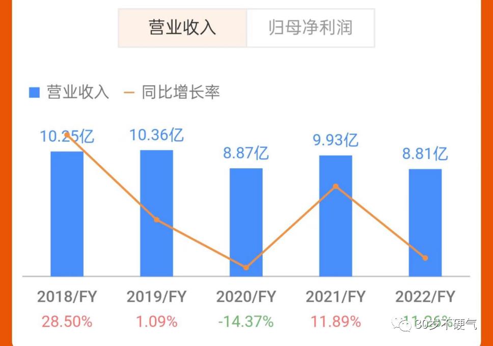 杉杉产业布局,杉杉集团股份架构分析