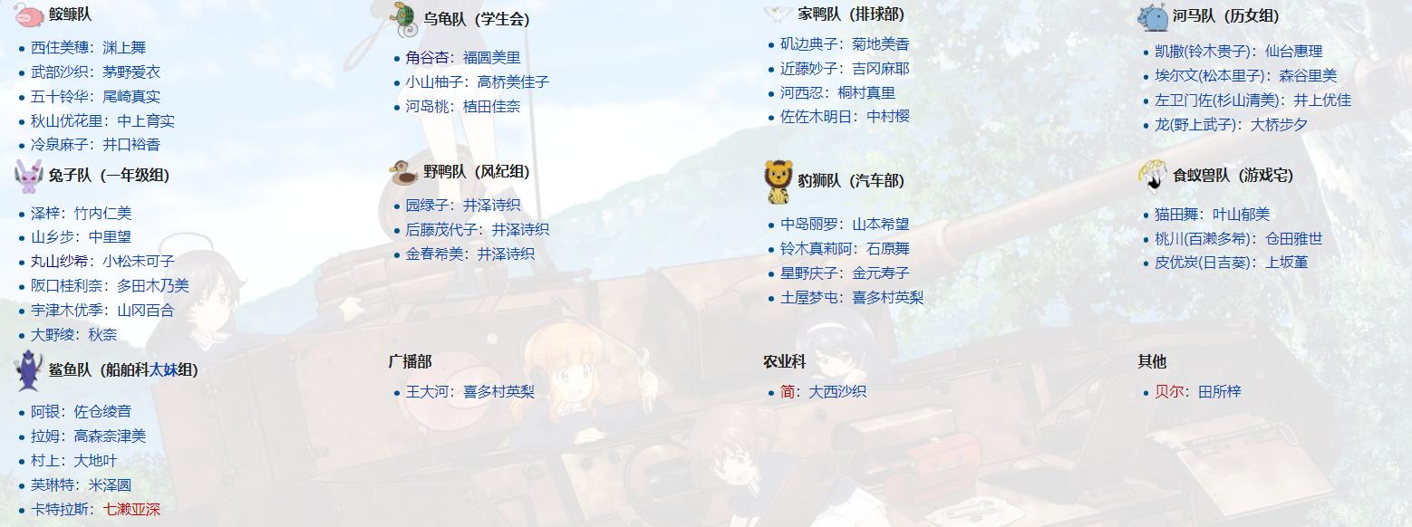 少女与战车喀秋莎介绍,少女与战车学院介绍