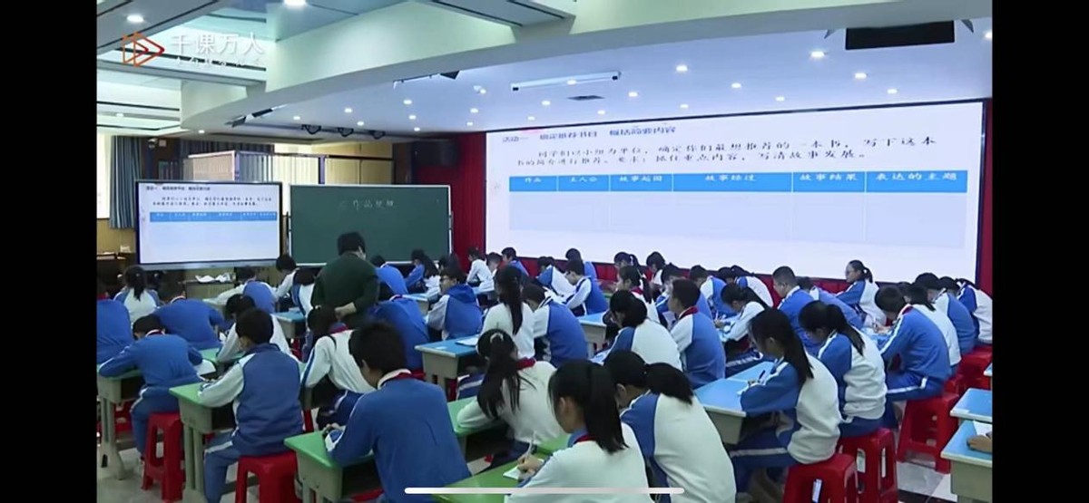 王冬梅写作品梗概教学观摩,王冬梅作品梗概