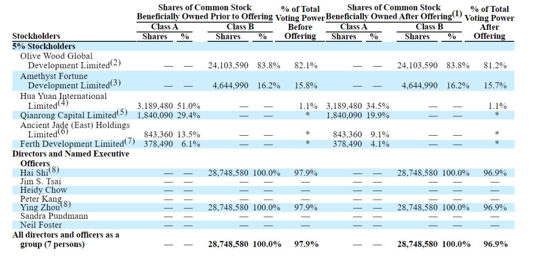 蜗牛游戏近况,蜗牛游戏还在吗